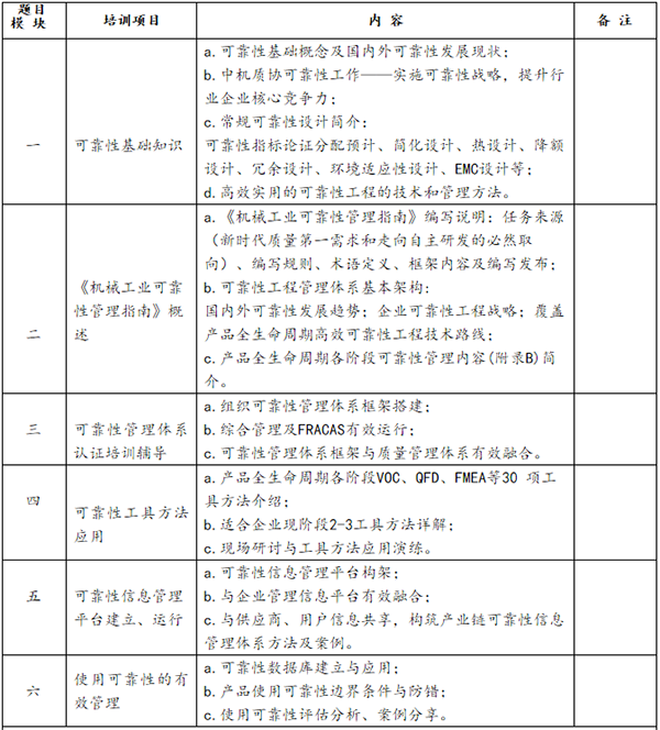 培训内容.png 培训内容.png